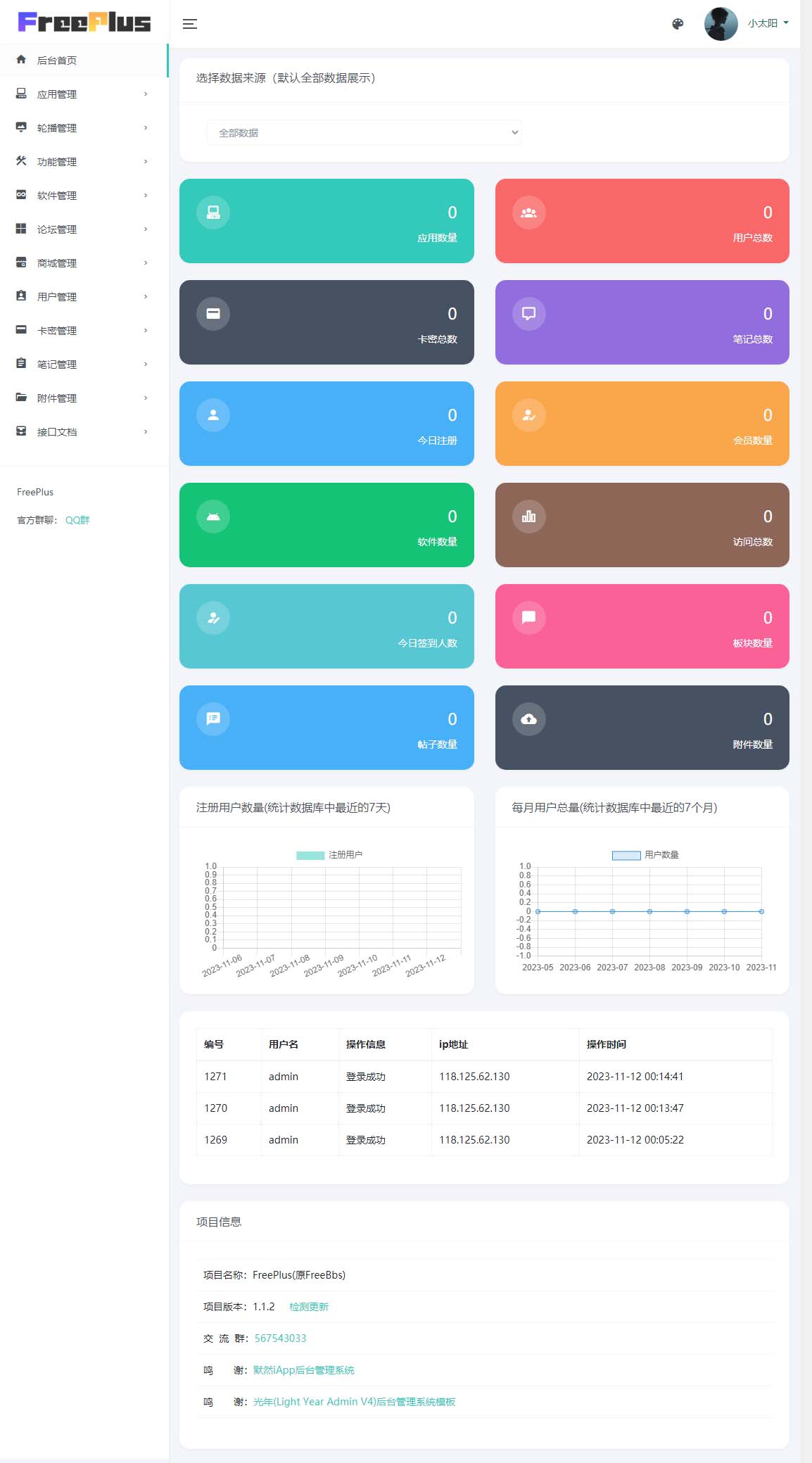 图片[5]-软件库社区论坛源码集成工具箱积分在线商城会员体系-云启源码