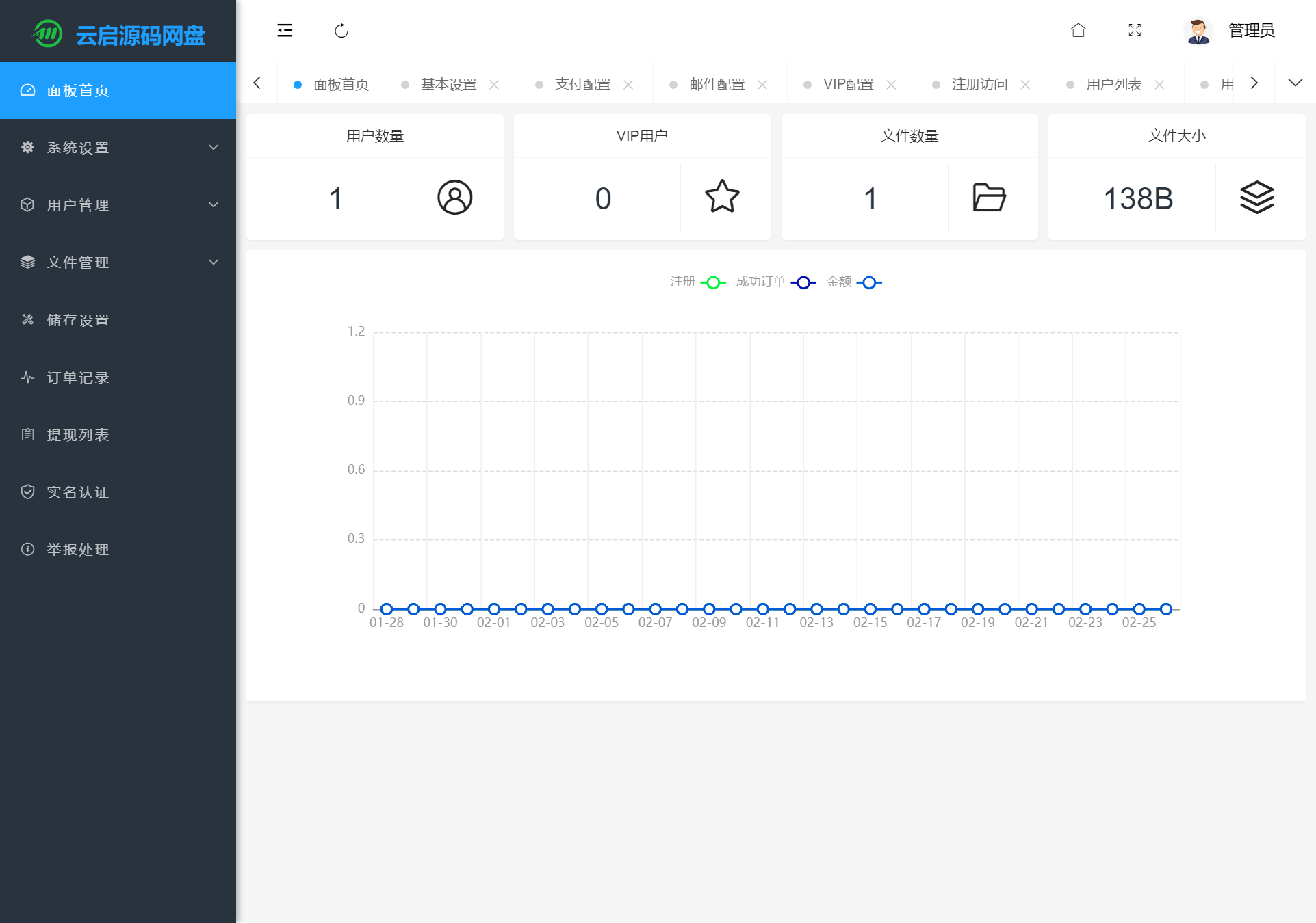 图片[5]-最新运营级网盘系统源码支持转存和限速下载修复版本-云启源码