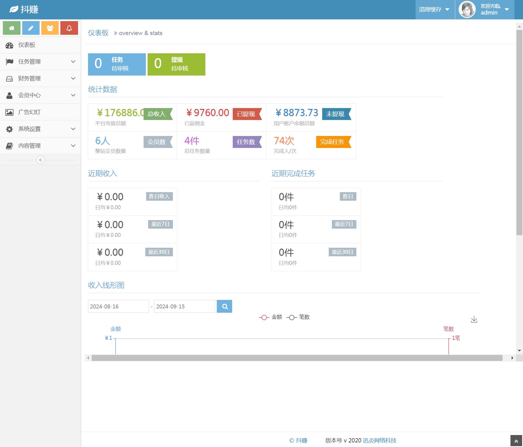 图片[8]-抖赚在线任务发布接单WEB系统源码多支付通道会员制度-云启源码