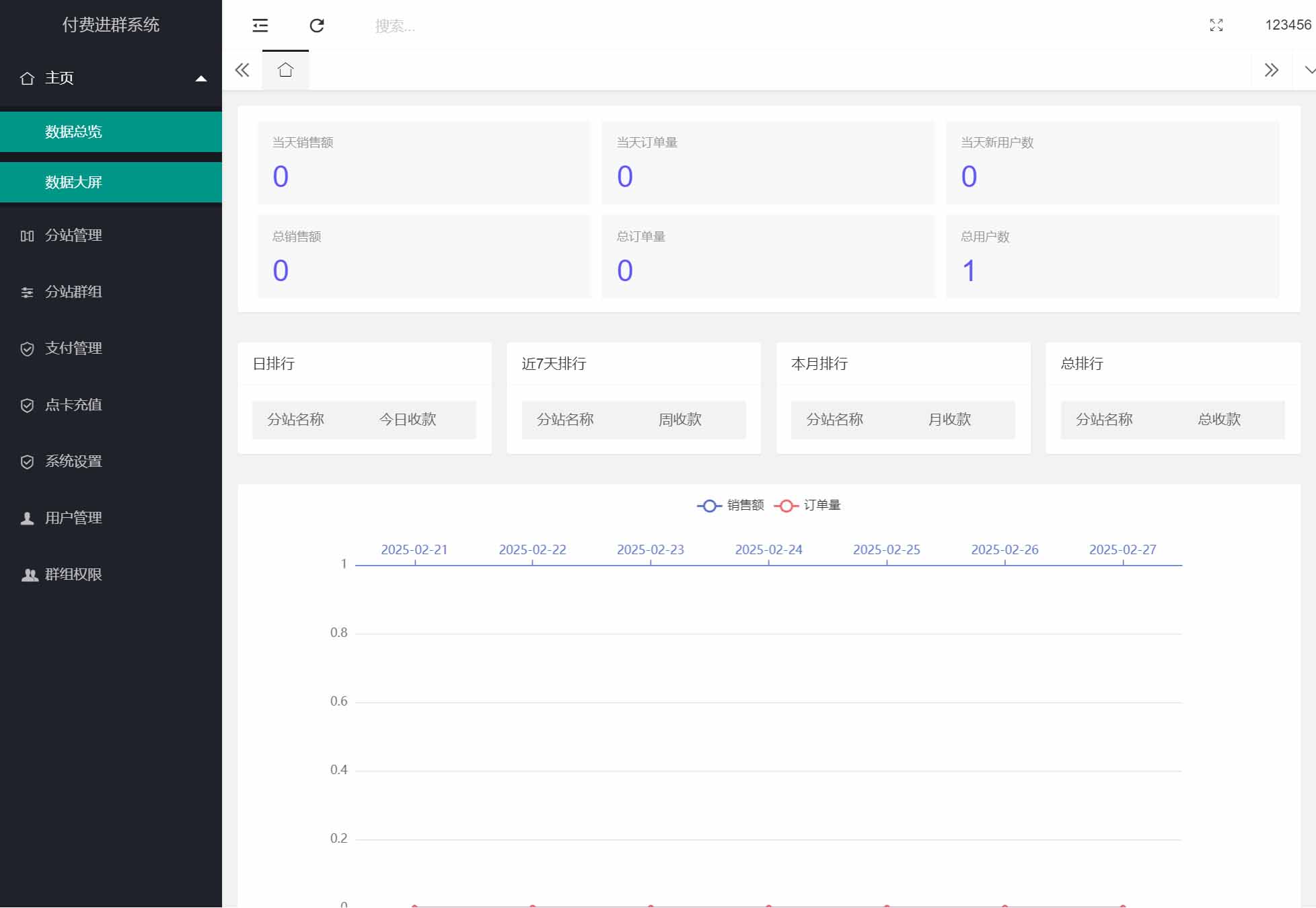 图片[5]-新版付费进群独立版源码免公众号+带定位9.9三合一系统-云启源码