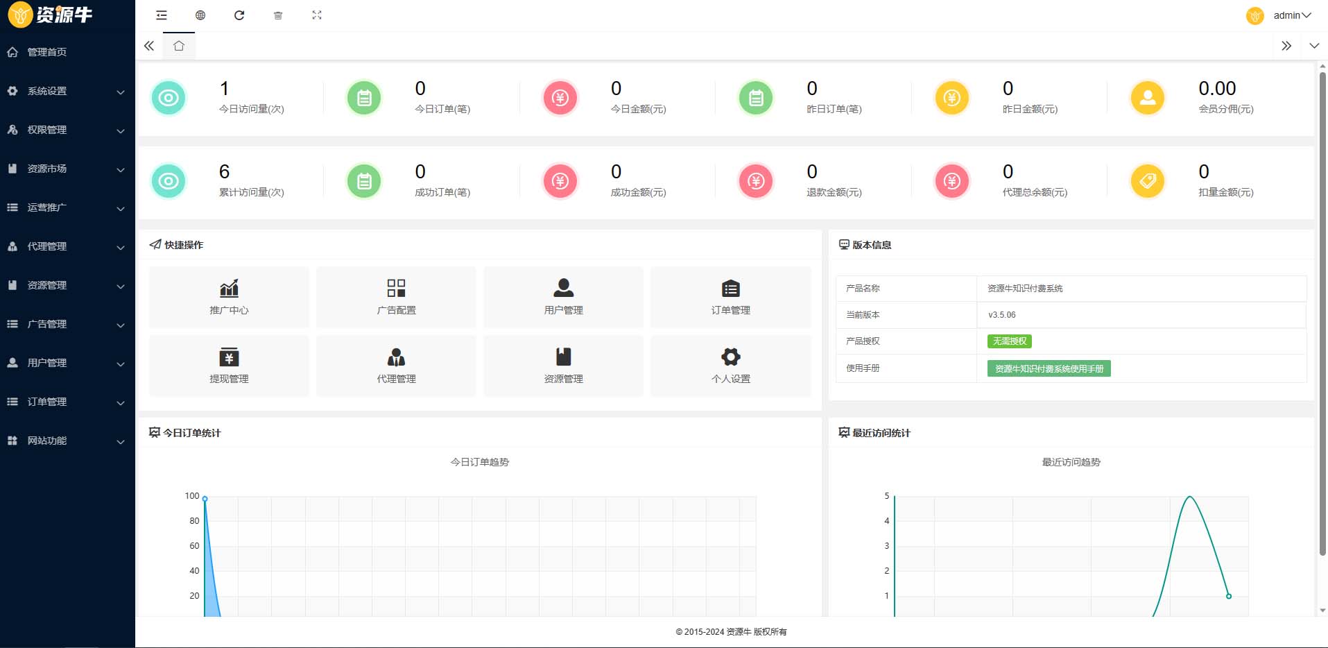 图片[12]-资源牛知识付费系统小程序+PC+H5三端互通支持采集开源版-云启源码
