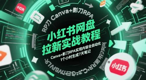 小红书网盘拉新实战教程，Canva+影刀RPA实现内容全自动化，1个小时生成7天笔记-云启源码
