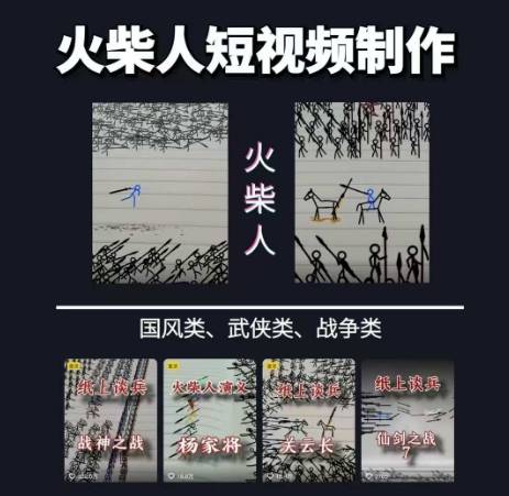 火柴人短视频-纸上谈兵，独一无二的视频展示风格，国风，战争动画，短视频差异化新赛道-云启源码