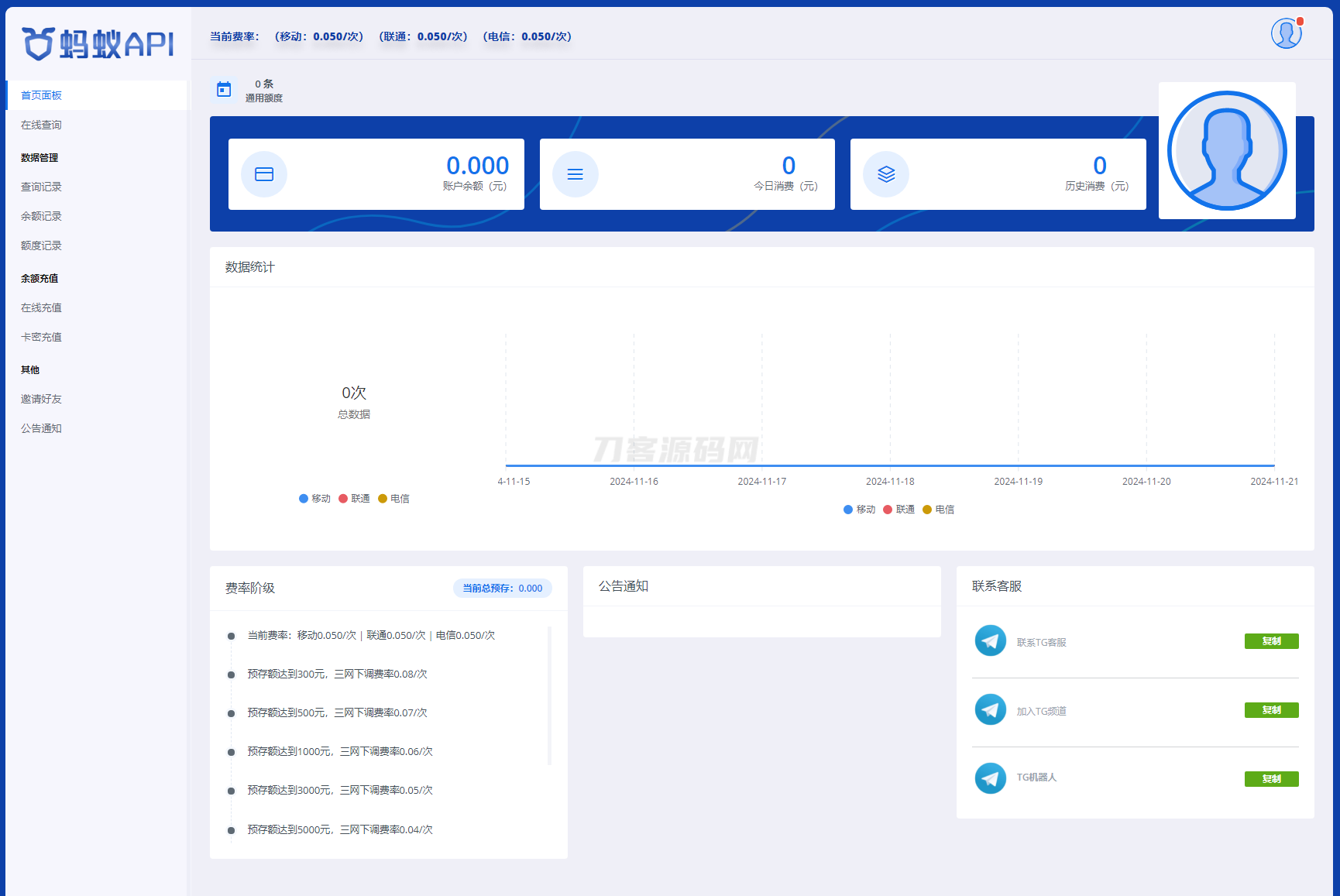 全新三网话费余额查询API系统源码 Thinkphp全开源 附教程-云启源码