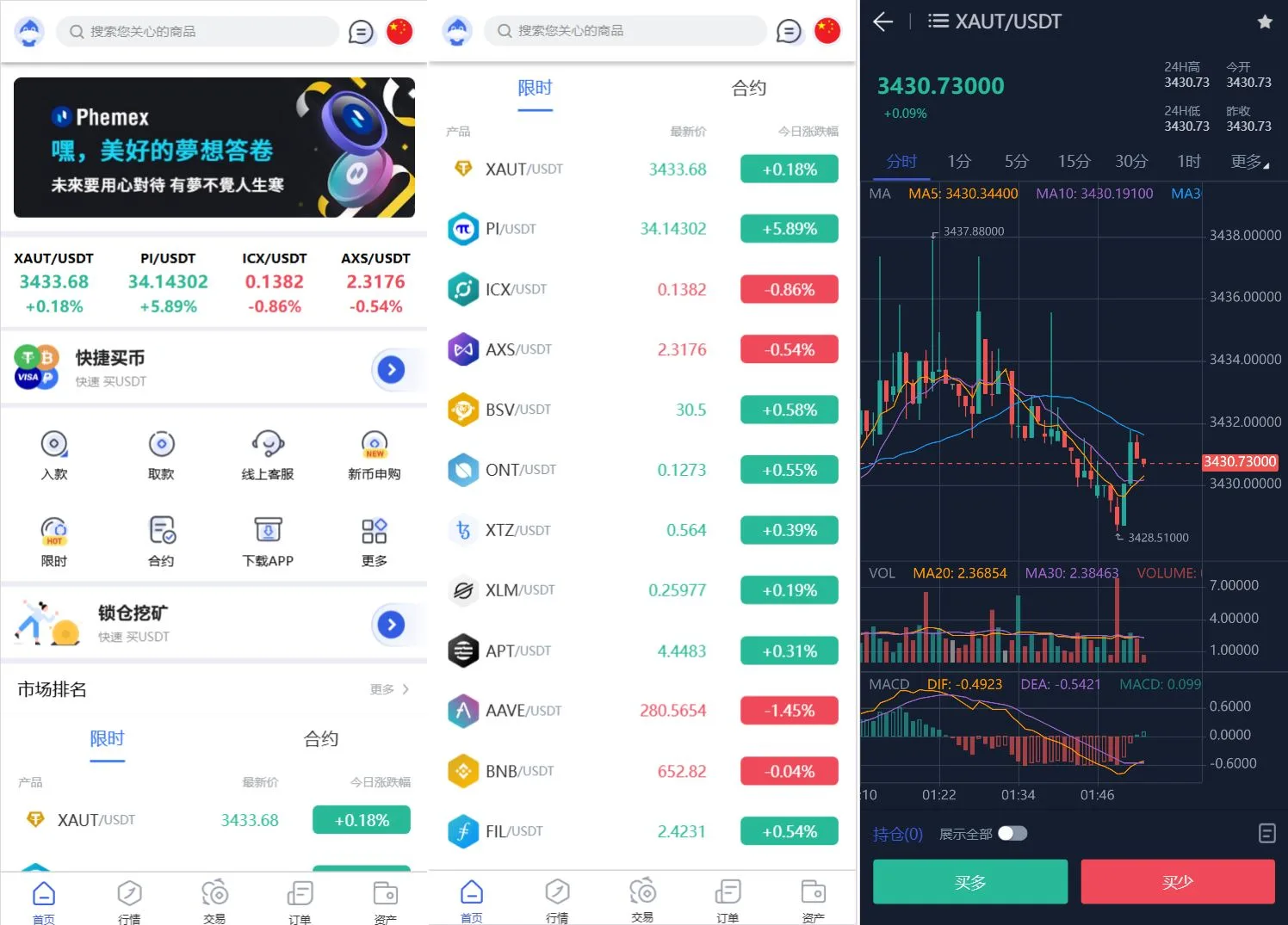 Phemex多语言交易所源码/期权交易+合约交易+新币申购+锁仓挖矿+平台币发行+K线行情控制/前端uniapp编译后+后端PHP-云启源码