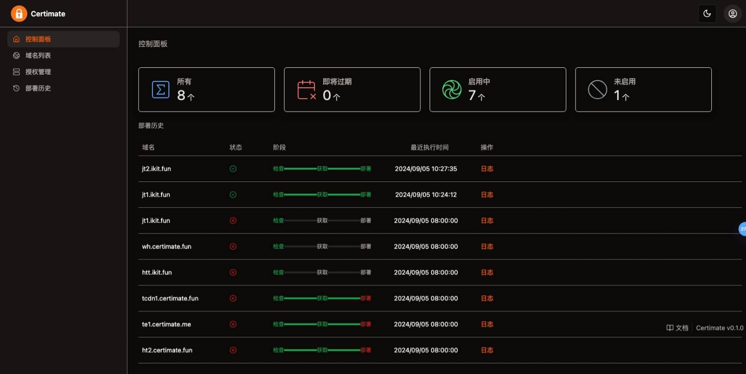 SSL证书管理系统工具网站源码，自动申请、部署SSL证书，并在证书即将过期时自动续期-云启源码