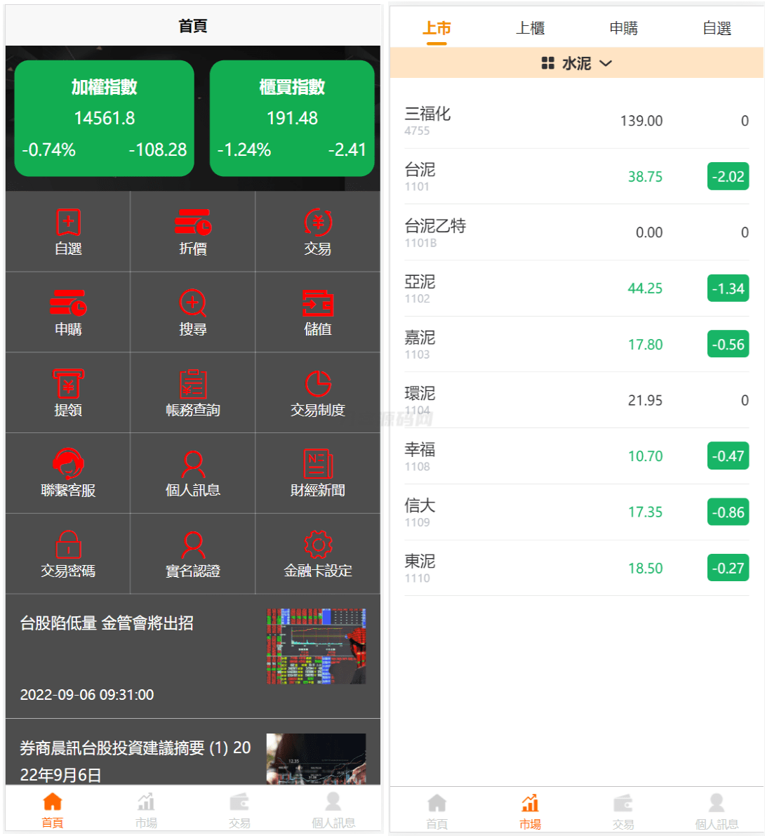 台股平台源码新股申购/折扣申购/计划任务/带前端uniapp源码-云启源码