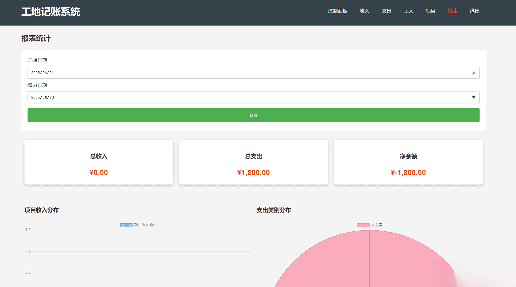 PHP公司收入支出记账系统/员工记账系统源码开源-云启源码
