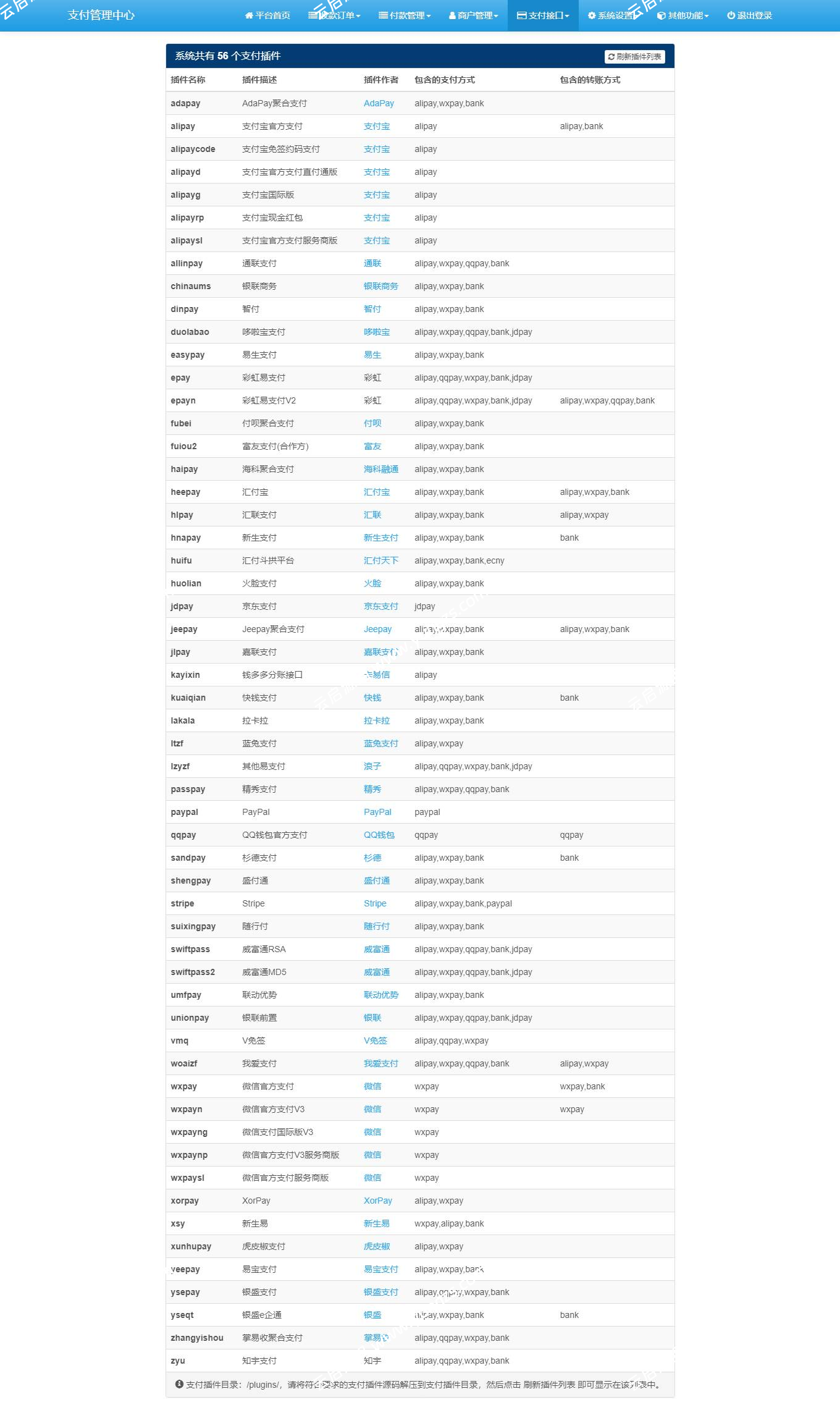 图片[13]-2025最新易支付源码程序全开源前台用户中心后台亲测可用-云启源码