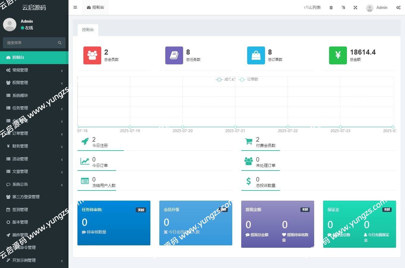 图片[11]-悬赏任务拉新系统源码Thinkphp+Uniapp开发的亲测可用-云启源码