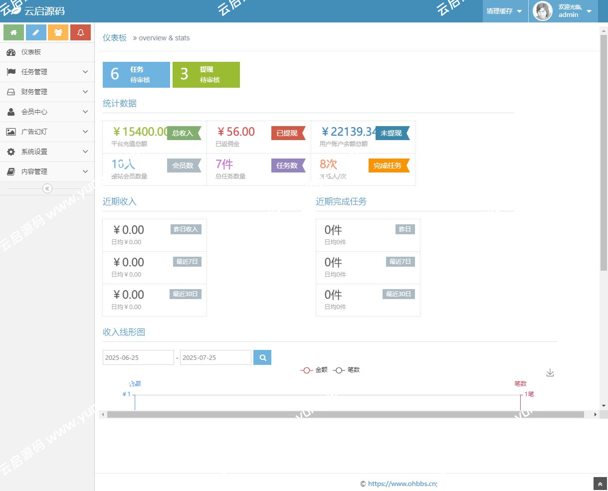 图片[11]-悬赏猫任务平台去授权版接免签支付信用分评分机制源码可打包APP-云启源码