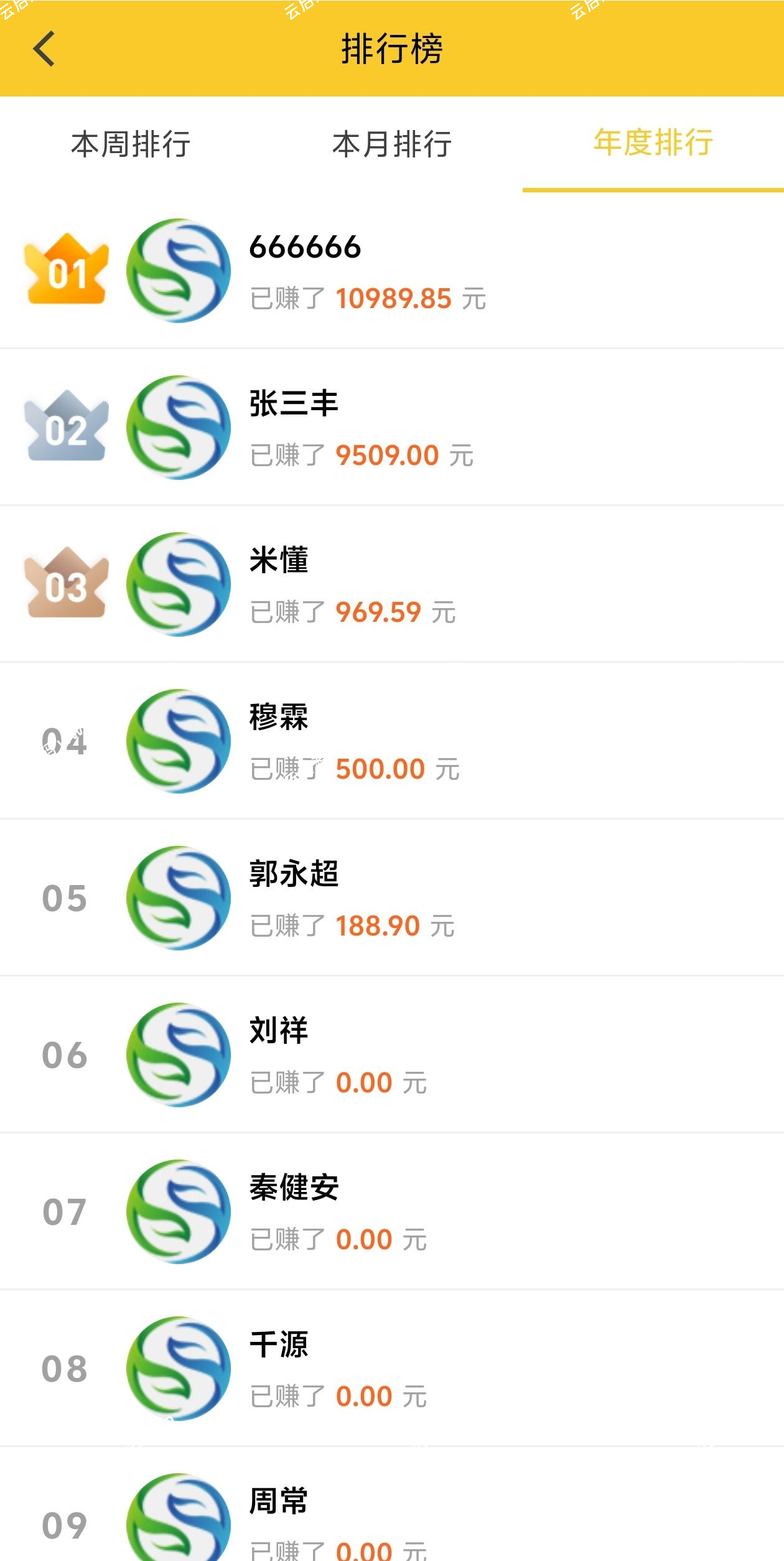 图片[8]-悬赏猫任务平台去授权版接免签支付信用分评分机制源码可打包APP-云启源码