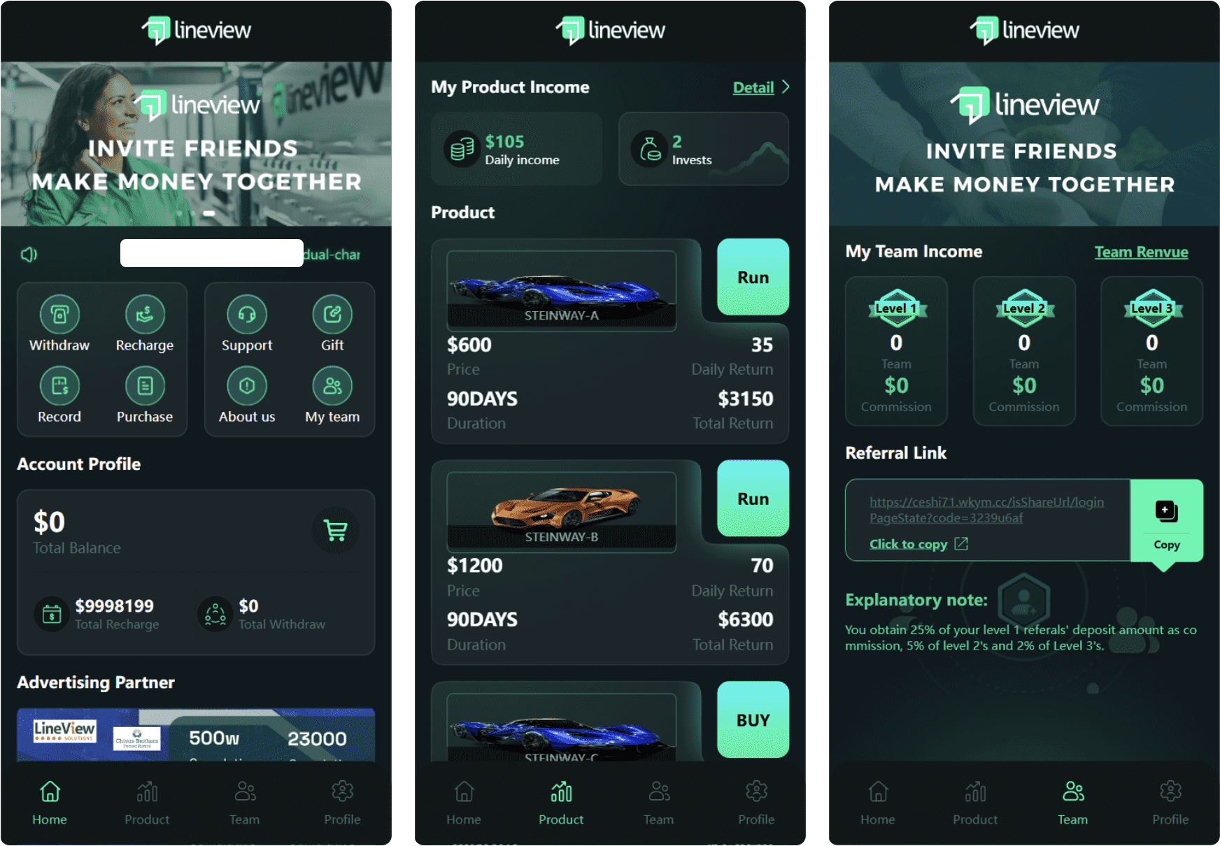 lineview海外汽车投资理财源码/前端html+后端PHP-云启源码