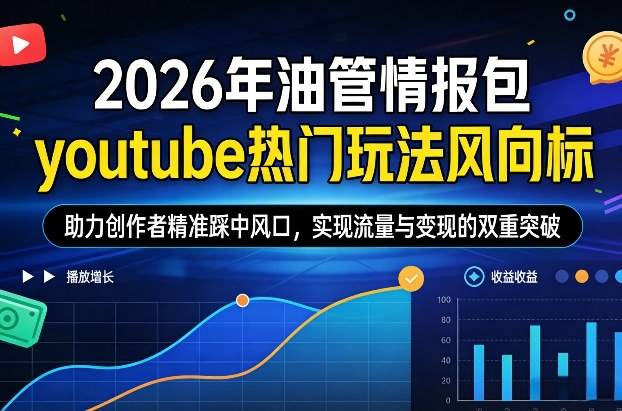 2026年油管情报包，youtube热门玩法风向标，助力创作者精准踩中风口，实现流量与变现的双重突破(更新)-云启源码
