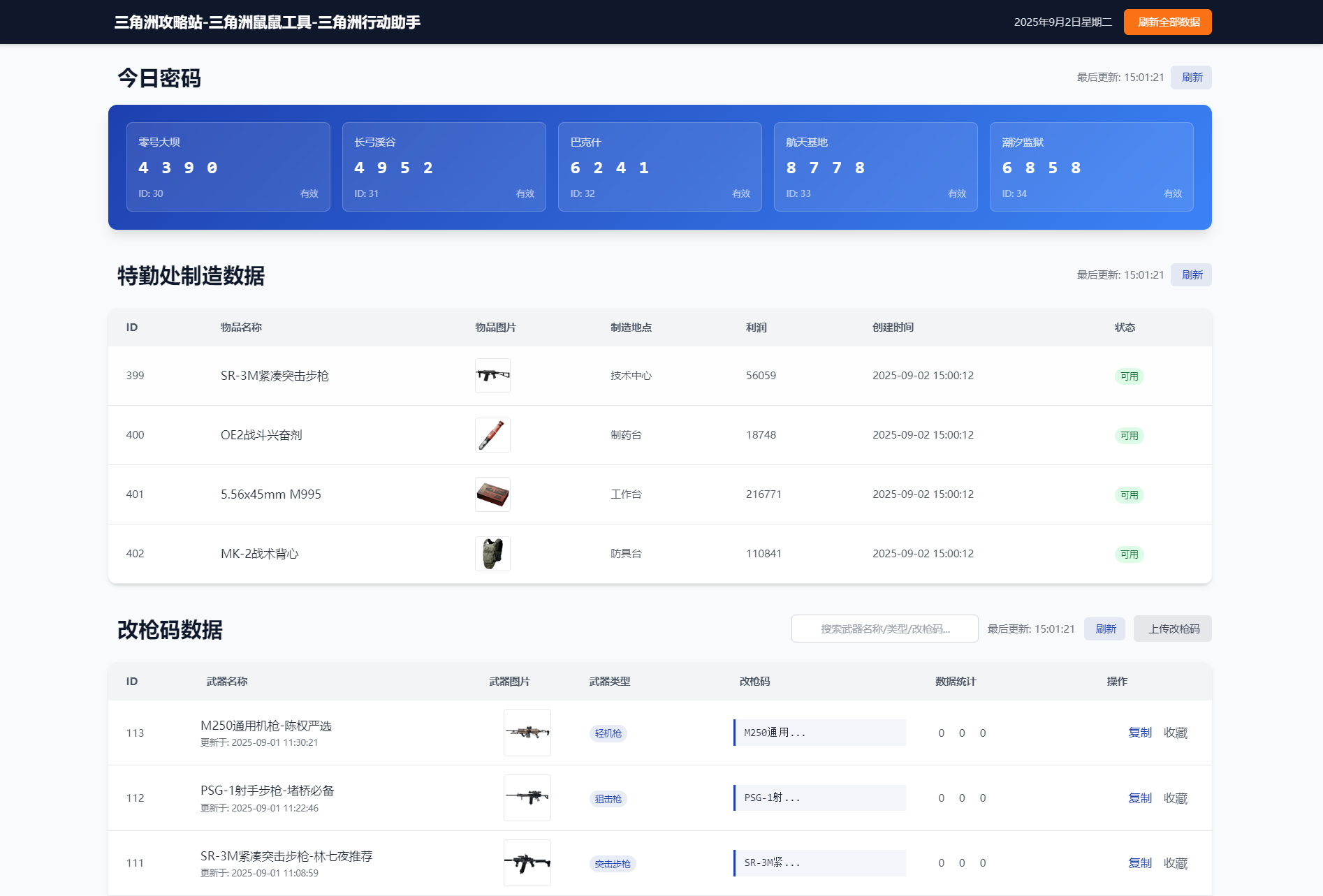 每日密码特勤处制造改枪码分享-云启源码