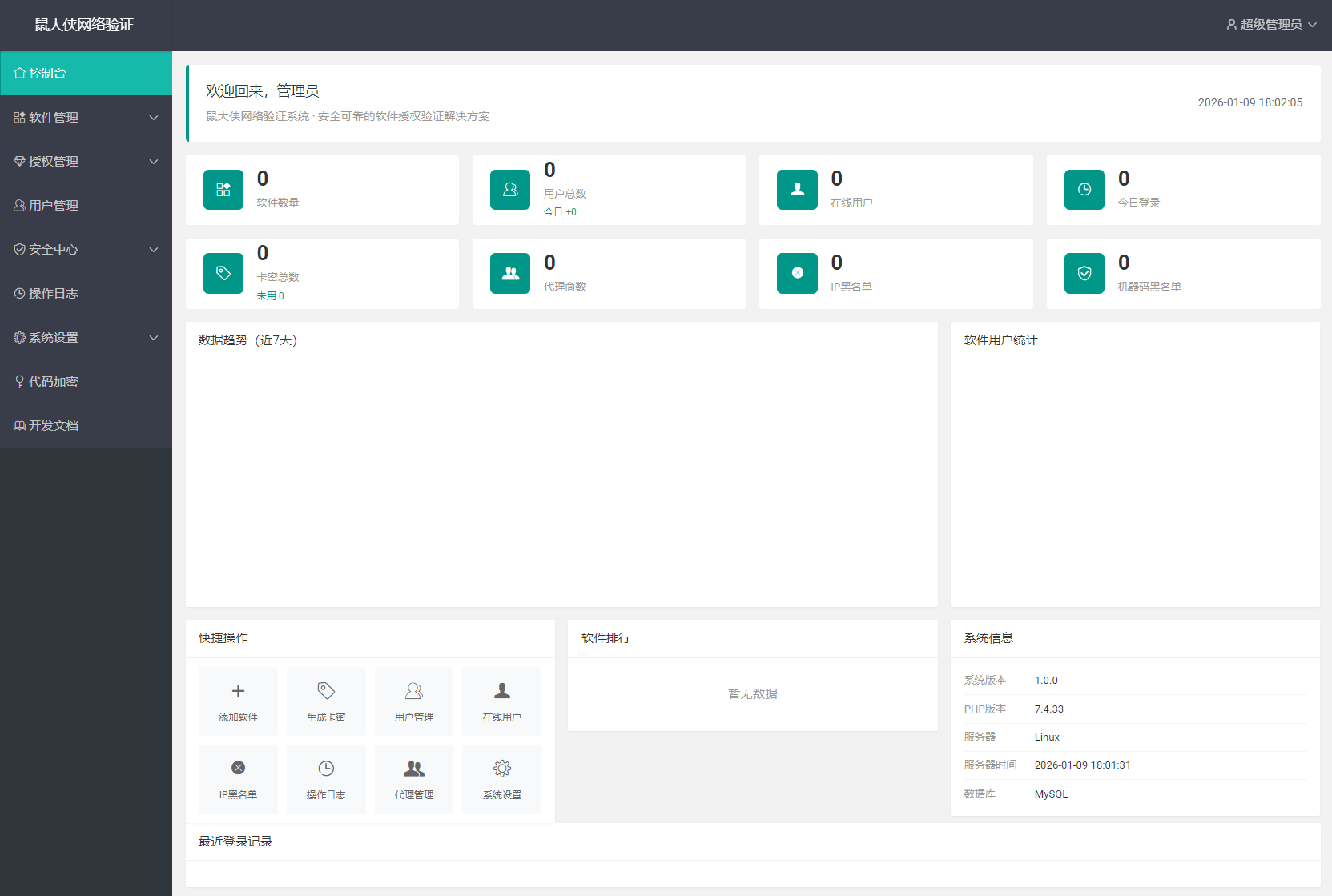 鼠大侠网络验证系统源码 一机一码授权验证 全开源-云启源码