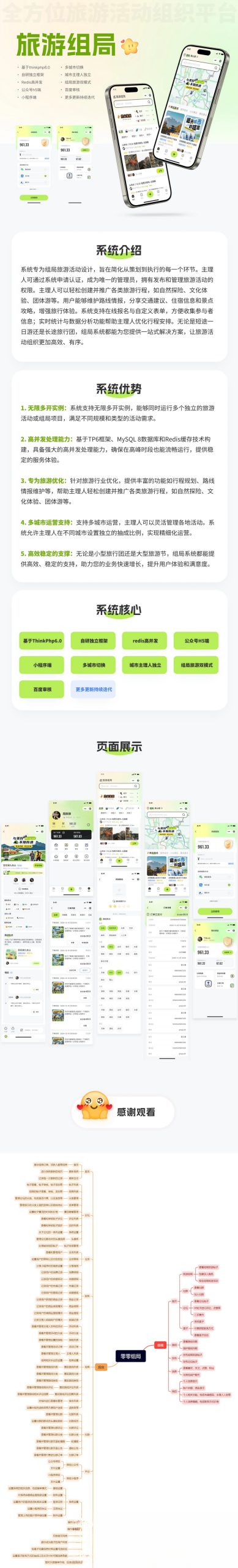 组局付费进群论坛社群旅游搭子系统小程序【单前端代码】适合二开-云启源码