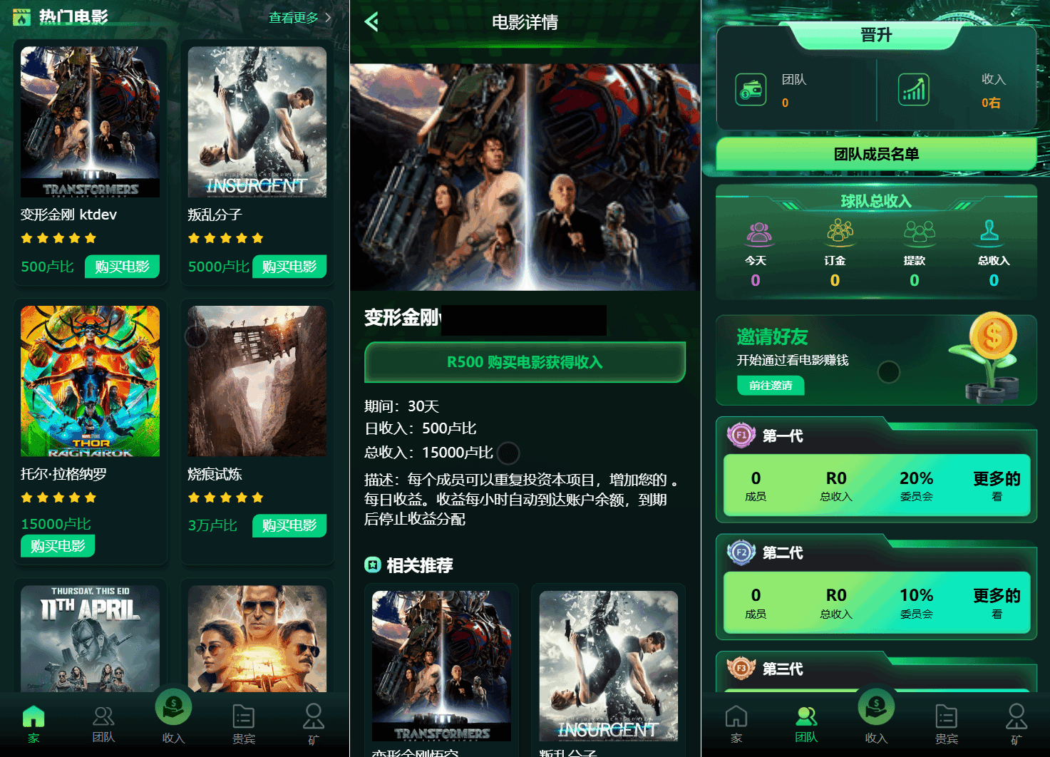 Flickiri Fun海外电影投资理财源码 影视理财类源码-云启源码
