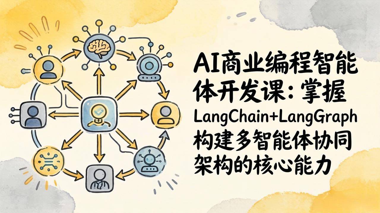 AI商业编程智能体开发课：掌握LangChain+LangGraph构建多智能体协同架构的核心能力-云启源码