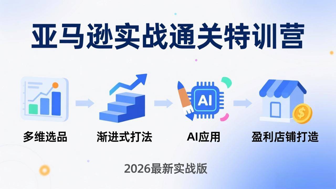 亚马逊实战通关特训营：2026年3月更新，多维选品+渐进式打法+AI应用，从0到1打造盈利店铺-云启源码