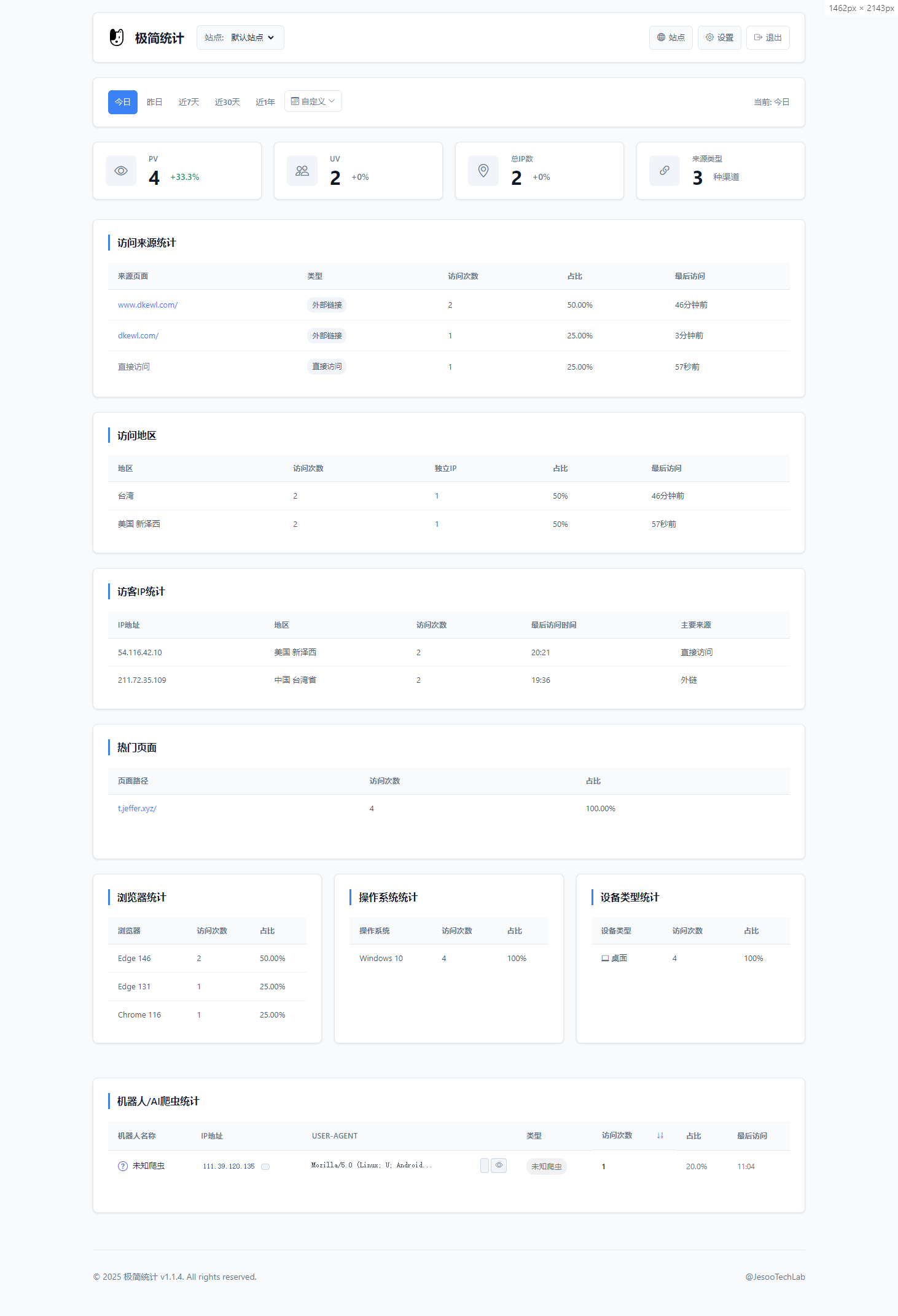 PHP网站统计系统源码 极简统计 支持本地部署-云启源码