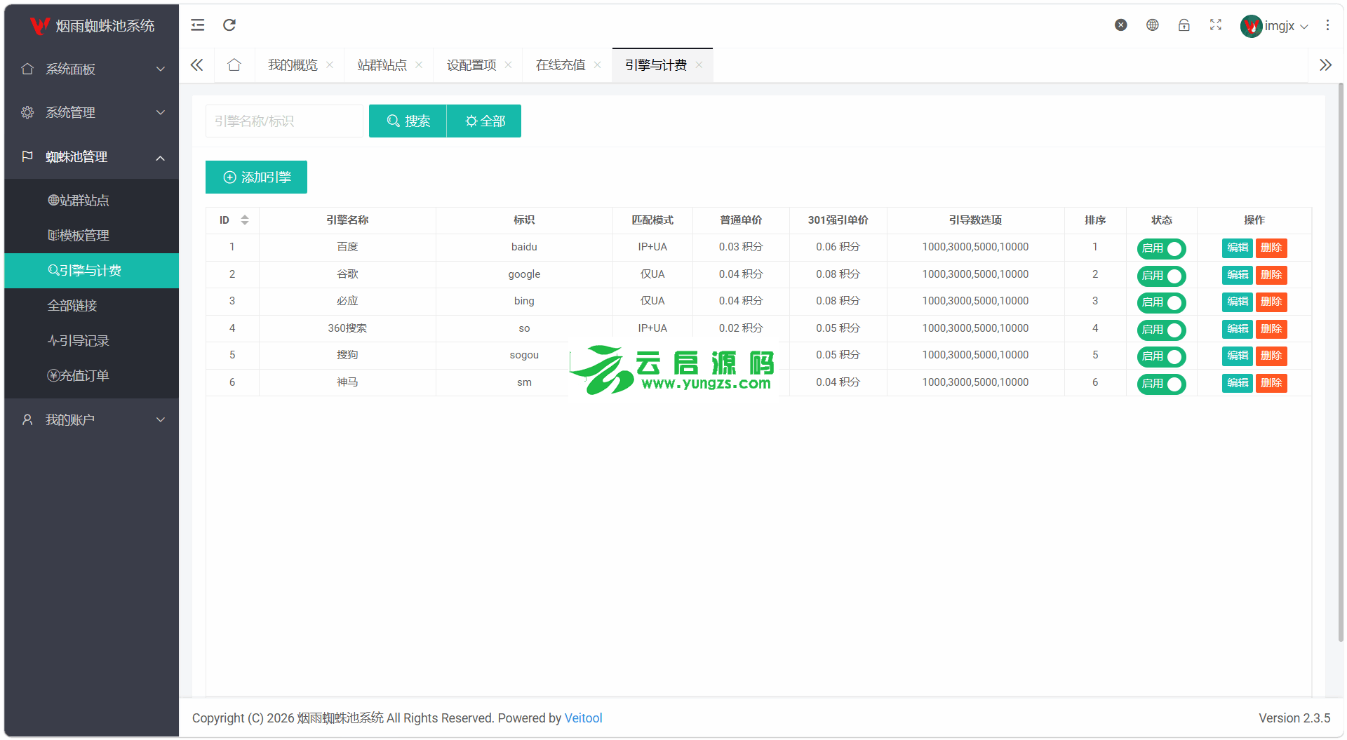 最新多用户站群蜘蛛池SaaS系统积分六大引擎计费易支付对接-云启源码