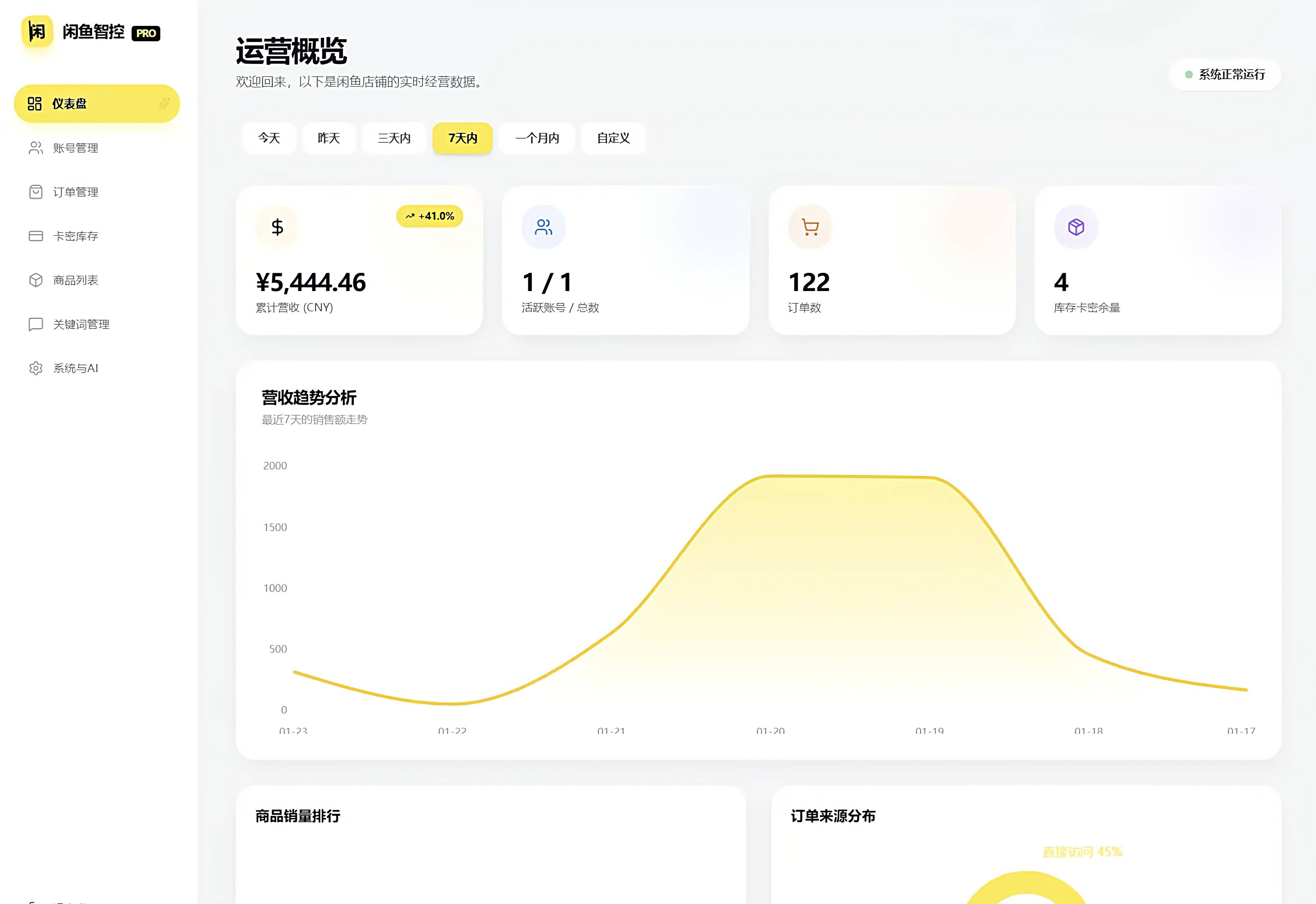 闲鱼自动发货系统源码自动回复闲鱼AI回复系统源码-云启源码