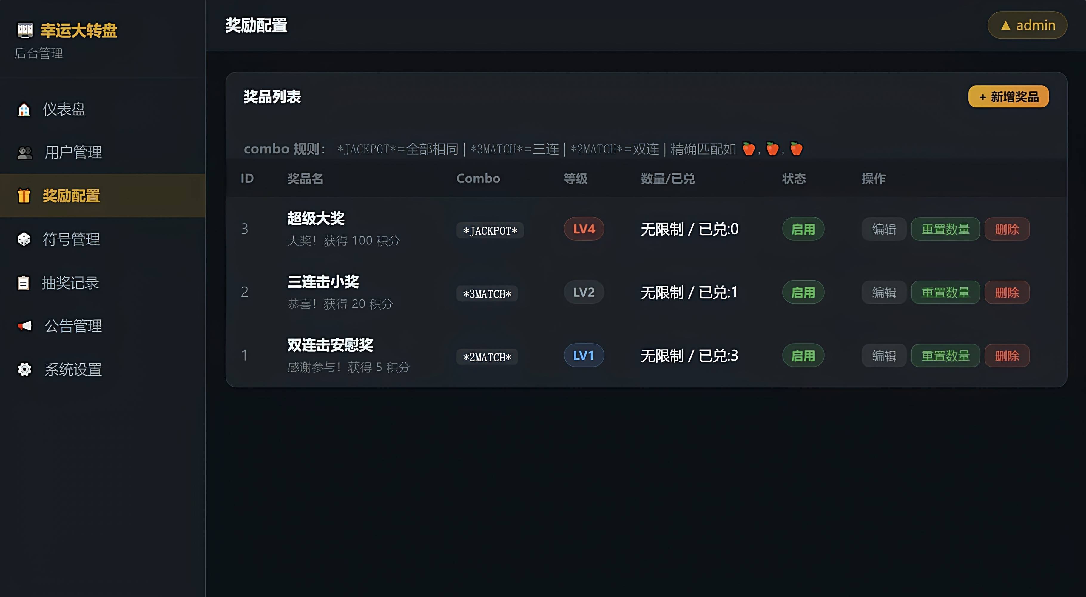 图片[3]-幸运大转盘抽奖系统源码PHP源码傻瓜式便捷一键安装-云启源码