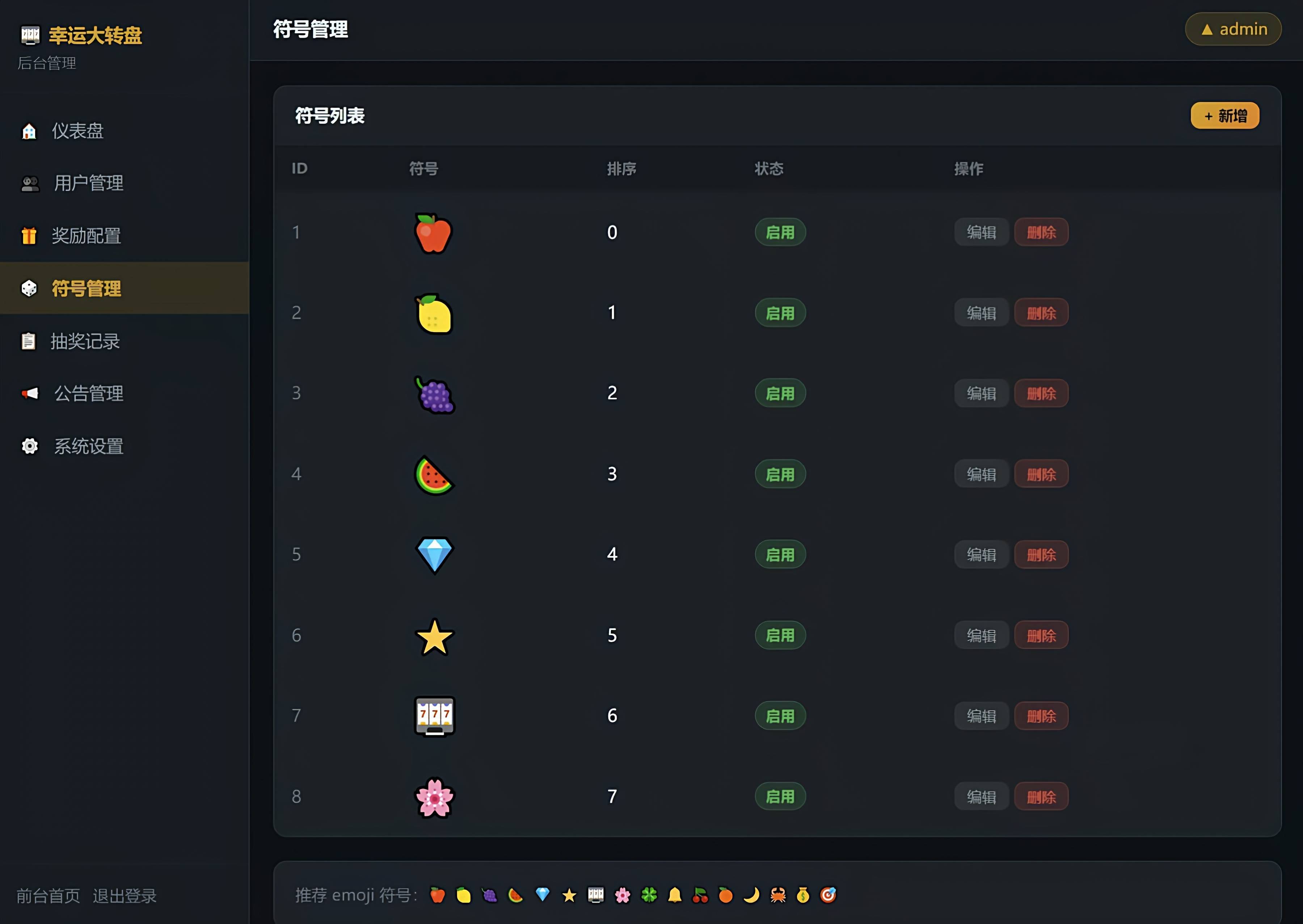 图片[2]-幸运大转盘抽奖系统源码PHP源码傻瓜式便捷一键安装-云启源码