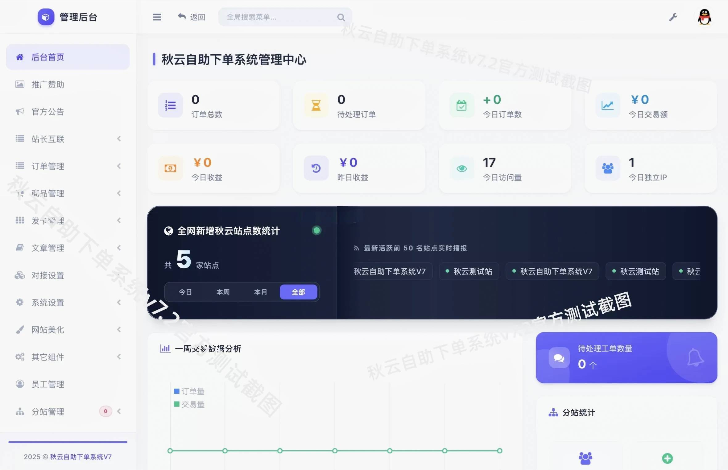彩虹云商城二开重构版源码秋云自助下单系统V7.2版-云启源码