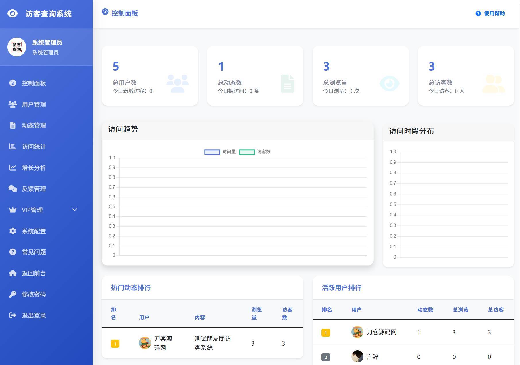 图片[3]-最新UI微信朋友圈访客记录系统修复版源码系统功能强大-云启源码