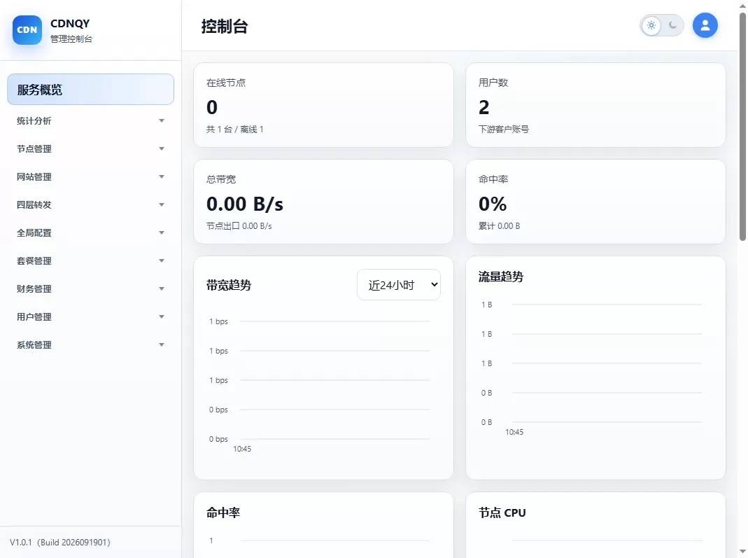 图片[6]-全新CDNQY系统源码PHP一键安装免授权版本支持在线部署-云启源码