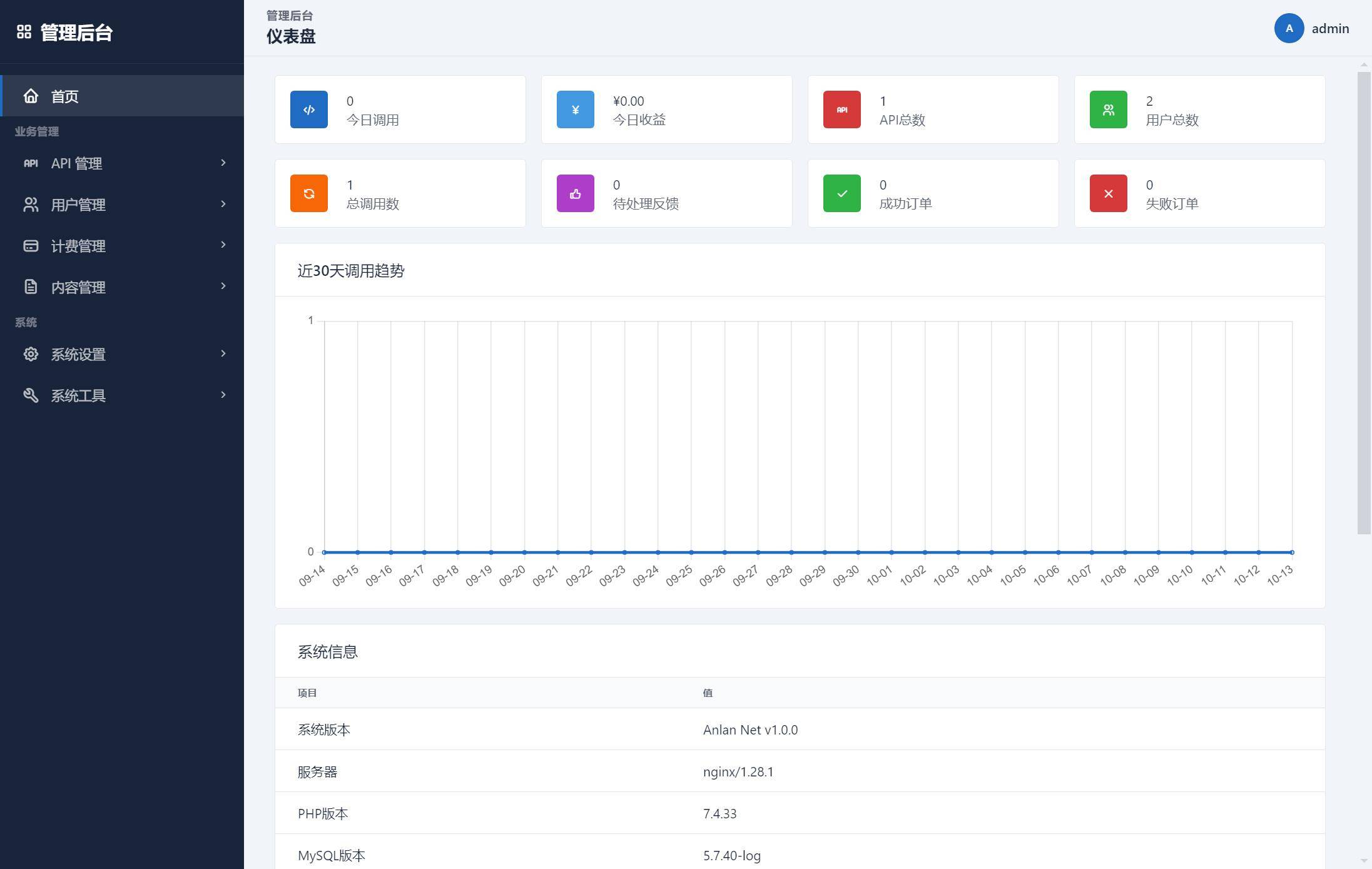 图片[5]-API管理系统源码API计费全开源带后台管理一键安装-云启源码